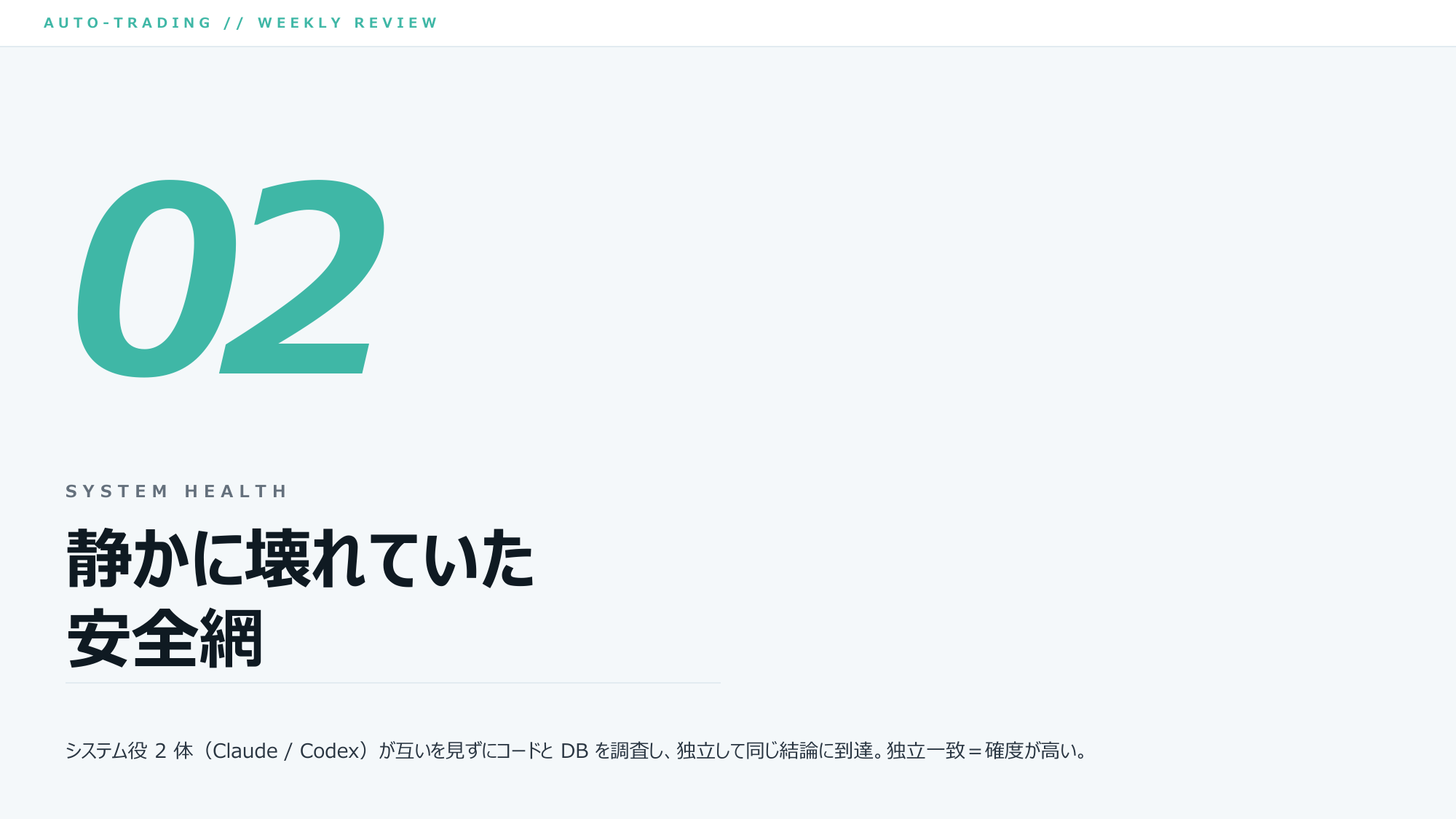 ⑫ ここからシステムの健全性りん。システム役2体が互いを見ずに同じ結論=独立一致で確度が高いりん