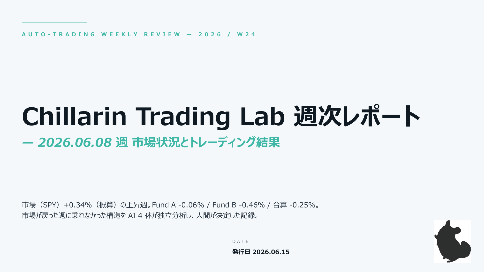 ① 表紙りん。2026.06.08週、市場 +0.34%(概算)の上昇週なのに Fund A -0.06% / Fund B -0.46% / 合算 -0.25%