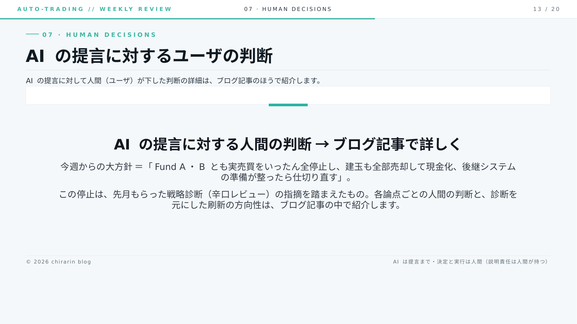 ⑰ 人間の判断りん。大方針は「Fund A・Bとも全停止+建玉も全売却して現金化→準備が整ったら再開」。各論点の詳細はこの記事の中で紹介するりん