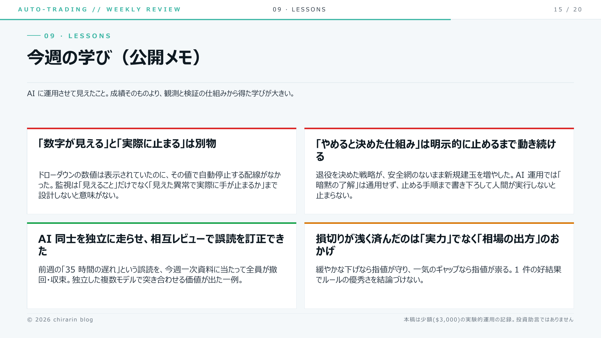 ⑲ 今週の学びりん。「見える≠止まる」「やめると決めた仕組みは明示的に止めるまで動く」りん